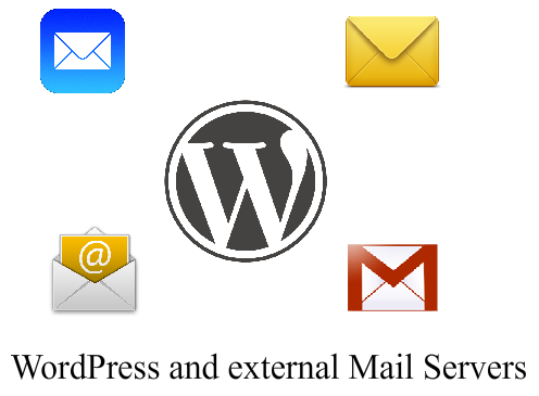 wordpress and external email servers