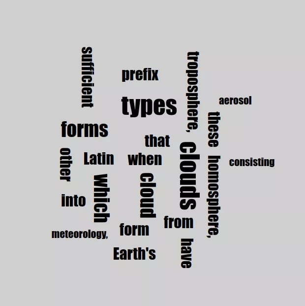create cool word cloud from the most popular keywords of a given text